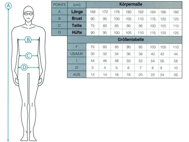 Arena Solid Squared Short Badehose Low Waist - 3 Red/white - Image 3