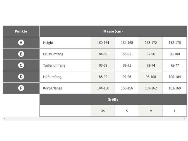 Arena Powerskin ST Aero Women Trisuit Einteiler Kurzarm, Front Zipper - L Black/white/fuchsia – Bild 5