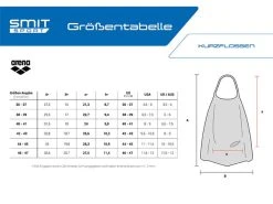 Arena Powerfin Pro Kurzflosse Schwimmflossen - 40-41 Blue 11 Arena Powerfin Pro Kurzflosse Schwimmflossen - 40-41 Blue -Arena Online ARENA gr tabelle flossen smit 1