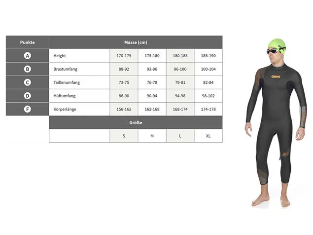 Arena Triwetsuit Carbon Men Neoprenanzug Sleeveless - S - Image 3