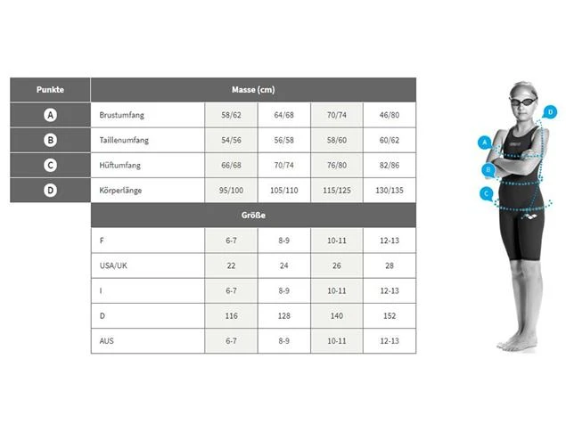 Arena Powerskin R-EVO ONE Junior Wettkampfanzug FBSL, Open Back - 116 Red Wine/turquoise - Image 4