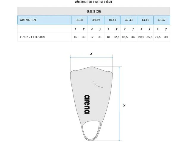 Arena Pride Powerfin Pro II Trainingsflosse - 38-39 Pride – Bild 4