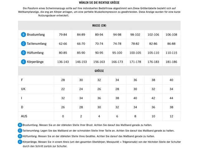 Arena Calypso Bay Powerskin Carbon Glide Wettkampfanzug Open Back Limited Edition - 26 Calypso Bay - Image 5