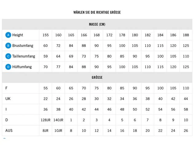 Arena Crazy Allover Panel Jammer Badehose - 3 Black/multi - Image 5